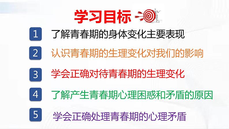 部编版道德与法治七年级下册 1.1 悄悄变化的我 课件第4页