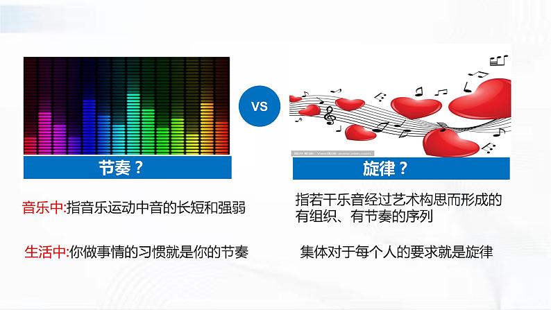 部编版道德与法治七年级下册 7.2 节奏与旋律 课件+视频素材03