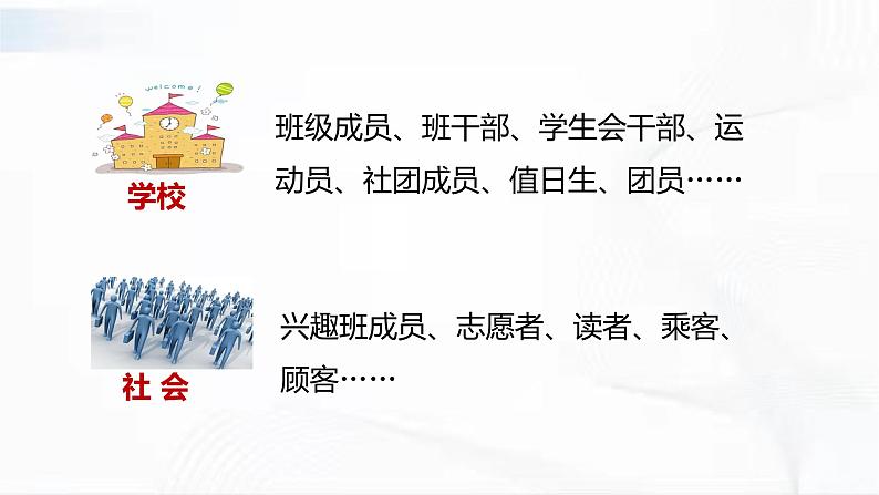 部编版道德与法治七年级下册 7.2 节奏与旋律 课件+视频素材06