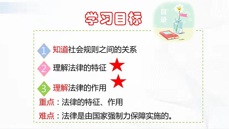 部编版道德与法治七年级下册 9.2 法律保障生活 课件+视频素材03
