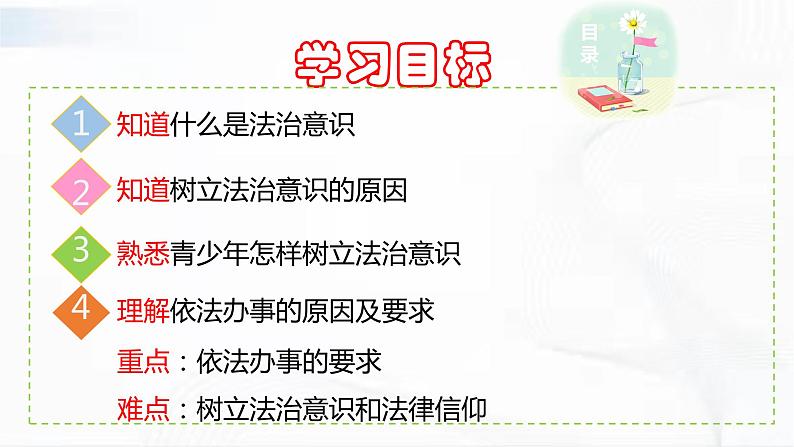 部编版道德与法治七年级下册 10.2 我们与法律同行 课件+视频素材03