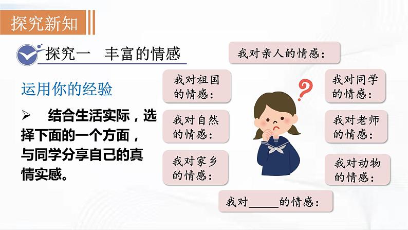 部编版道德与法治七年级下册 5.1 我们的情感世界 课件+视频素材03