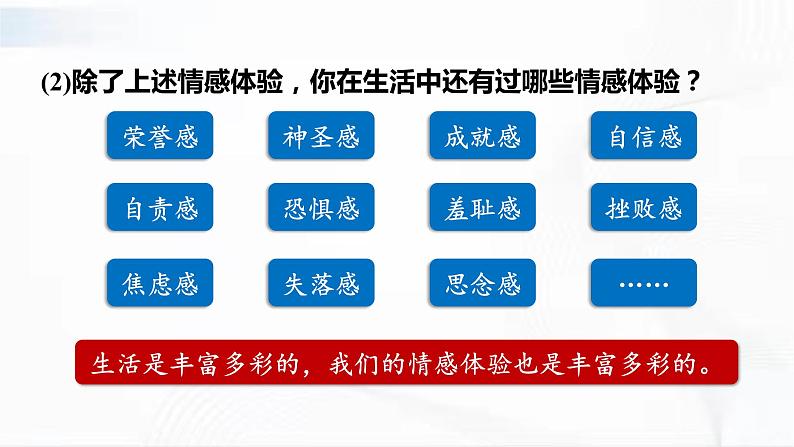 部编版道德与法治七年级下册 5.1 我们的情感世界 课件+视频素材06