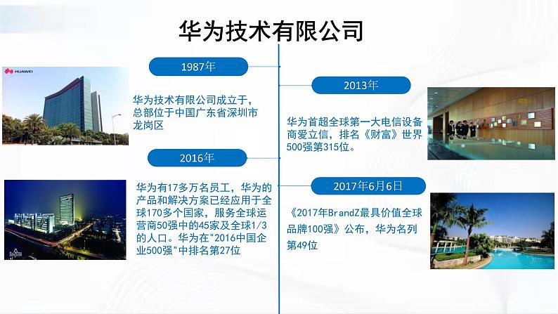 部编版道德与法治七年级下册 8.1 憧憬美好集体 课件第7页