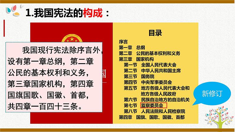 2.1坚持依宪治国课件2021-2022学年部编版道德与法治八年级下册第4页