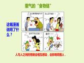 4.2情绪的管理课件-2021-2022学年部编版道德与法治七年级下册
