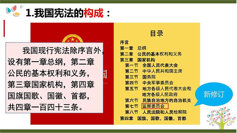 2.1坚持依宪治国课件-2021-2022学年部编版道德与法治八年级下册第5页