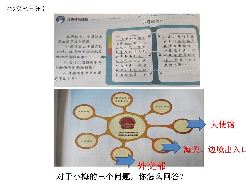 1.2治国安邦的总章程课件-2021-2022学年部编版道德与法治八年级下册第3页