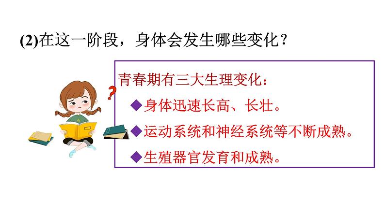 2021——2022学年部编版七年级道德与法治下册 1.1  悄悄变化的我 课件06