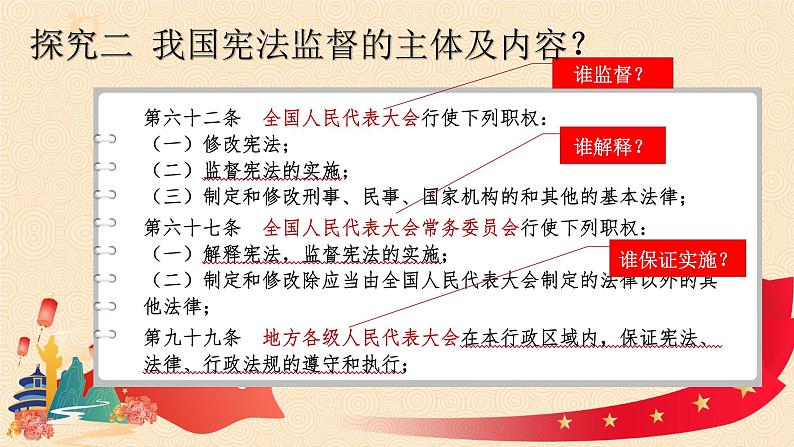 1.2.2加强宪法监督课件+素材第8页