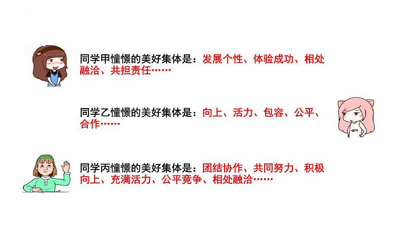 8.1　憧憬美好集体课件2021-2022年部编版七年级道德与法治下册03