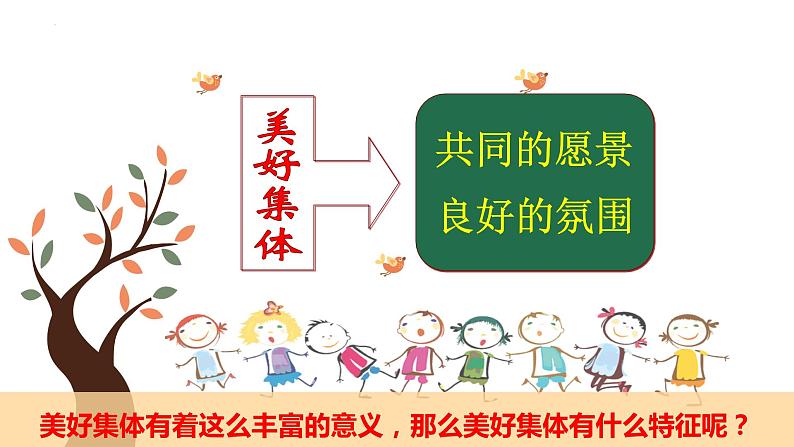 8.1　憧憬美好集体课件2021-2022年部编版七年级道德与法治下册05