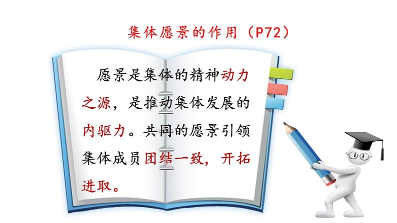 8.1　憧憬美好集体课件2021-2022年部编版七年级道德与法治下册08