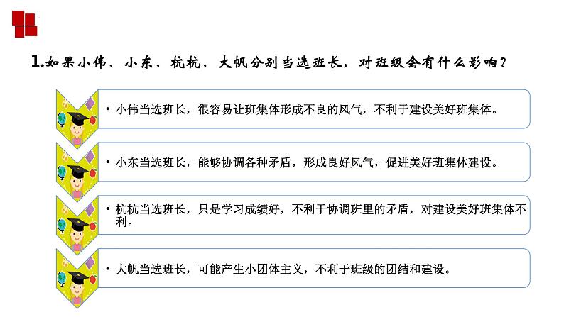 8.2我与集体共成长课件2021-2022学年部编版道德与法治七年级下册第8页