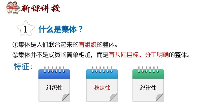 6.1　集体生活邀请我课件2021-2022年部编版七年级道德与法治下册第7页