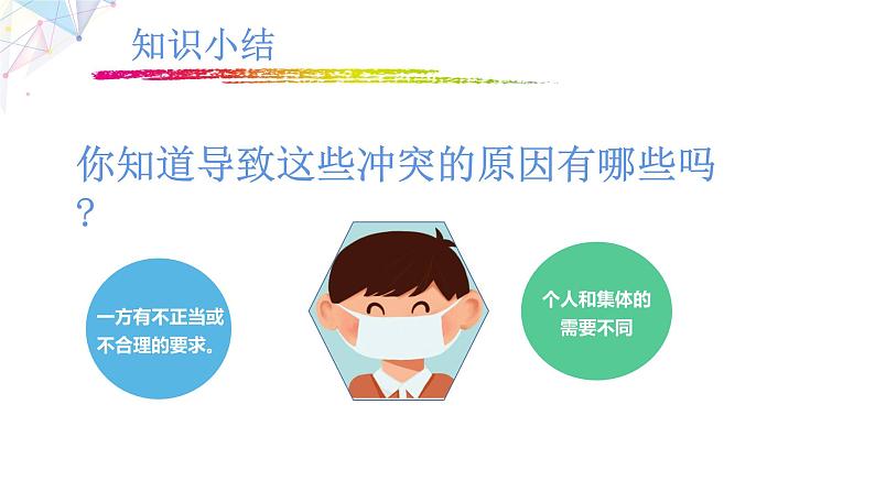 7.1　单音与和声课件2021-2022年部编版七年级道德与法治下册第8页