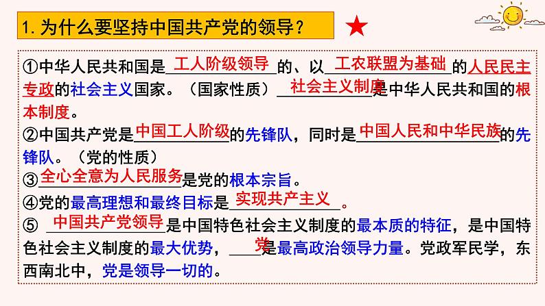 第一单元坚持宪法至上（思维导图+重点知识）课件-2020-2021学年人教版八年级道德与法治下册第4页