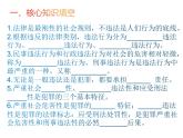 2021-2022学年部编版道德与法治八年级上册 第五课 做守法的公民复习课件（24张PPT ）