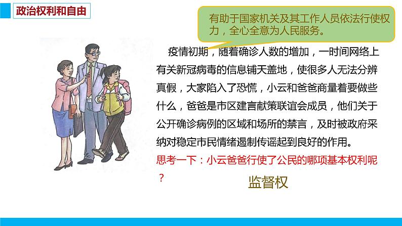 第三课 公民权利3.1课件PPT08