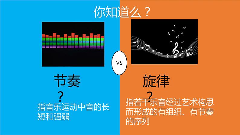 3.7.2节奏与旋律课件PPT02