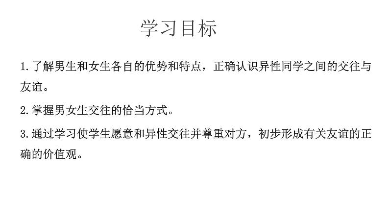 2-1男生女生课件2021-2022学年部编版道德与法治七年级下册第2页