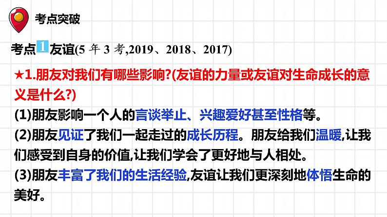 七年级上册第二单元友谊的天空复习课件-2022年中考道德与法治一轮复习04