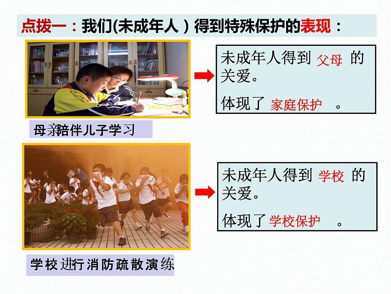 10.1法律为我们护航课件-2021-2022学年部编版道德与法治七年级下册04