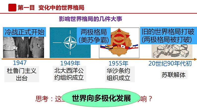 1.2复杂多变的关系课件-2021-2022学年部编版道德与法治九年级下册第3页