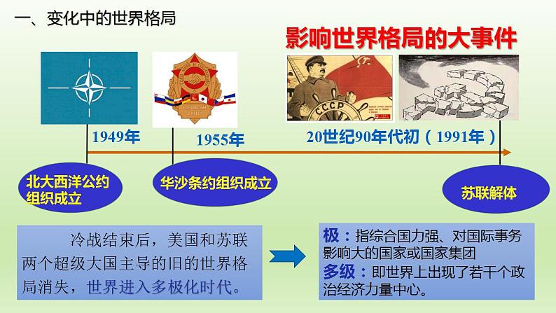 1.2复杂多变的关系课件-2021-2022学年部编版道德与法治九年级下册第4页