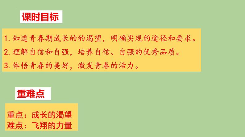 3.1青春飞扬课件2021-2022学年部编版道德与法治七年级下册第2页