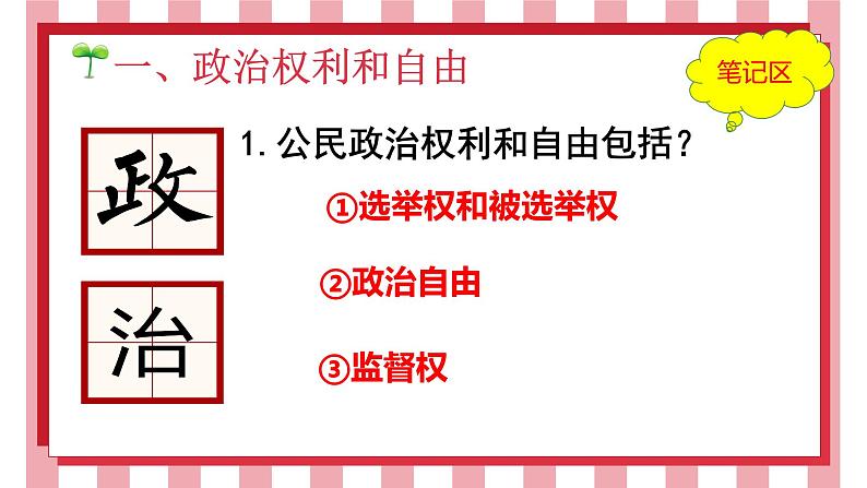 3.1公民基本权利课件2021-2022学年部编版道德与法治八年级下册第6页