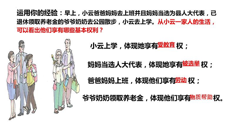 3.1公民基本权利课件-2021-2022学年部编版道德与法治八年级下册第3页