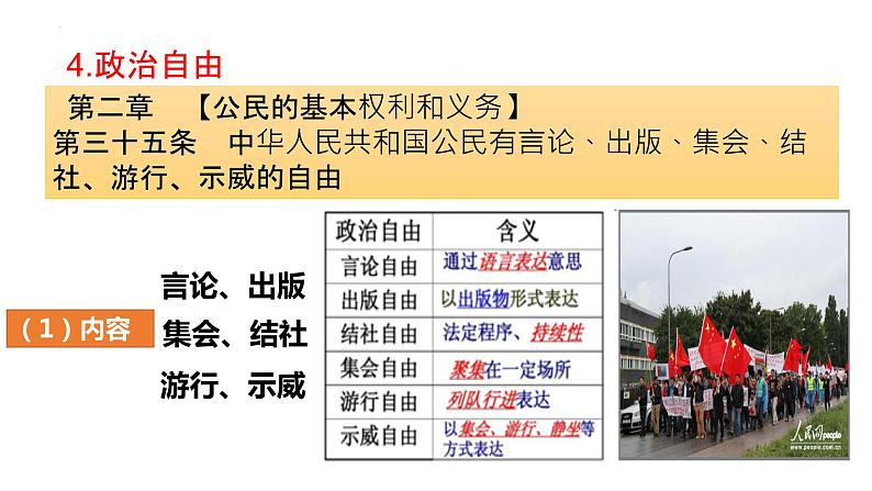 3.1公民基本权利课件-2021-2022学年部编版道德与法治八年级下册第6页