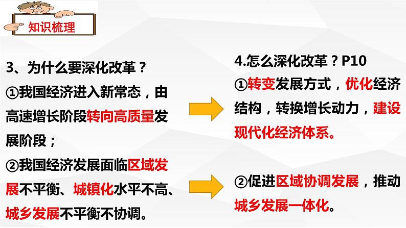 第一单元富强与创新课件2021-2022学年部编版九年级道德与法治上册第7页