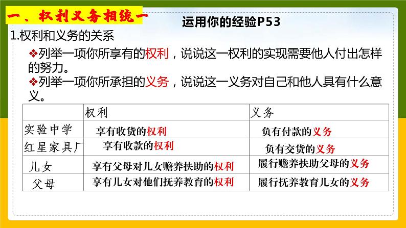 4.2依法履行义务课件2021-2022学年部编版道德与法治八年级下册第4页