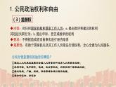 第三课公民权利复习课件-2021-2022学年部编版道德与法治八年级下册