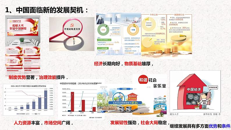 4.1中国的机遇与挑战课件2021-2022学年部编版道德与法治九年级下册 (1)第4页