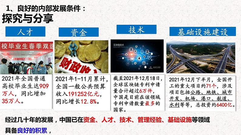 4.1中国的机遇与挑战课件2021-2022学年部编版道德与法治九年级下册 (1)第5页