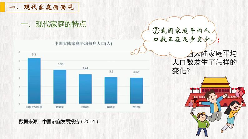 人教部编版 (五四制) 六年级全册 7.3亲情之爱第三框课件PPT06