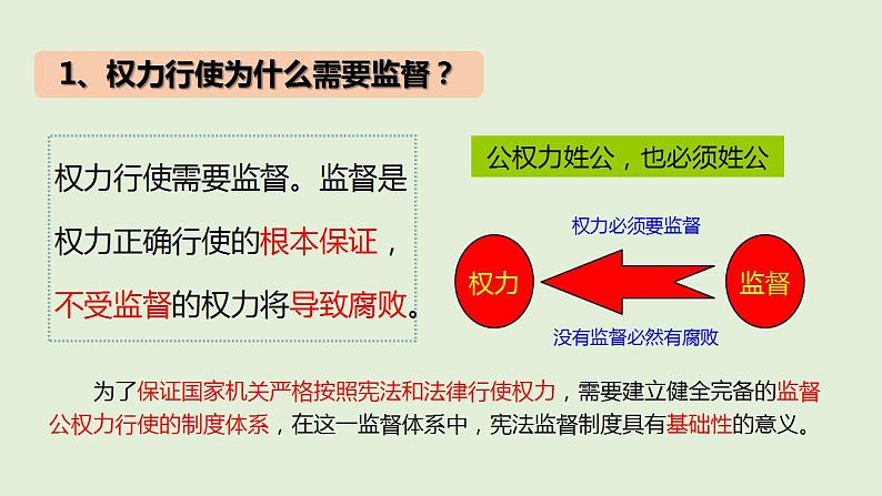 2.2加强宪法监督课件2021-2022学年部编版道德与法治八年级下册第4页