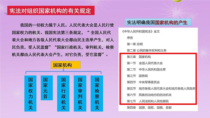 1.2治国安邦的总章程课件-2021-2022学年部编版道德与法治八年级下册第4页