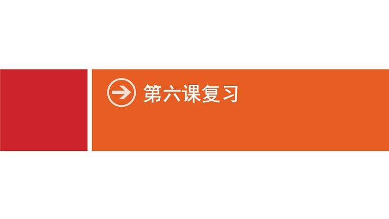 人教部编版七年级下册政治第六课专题复习课件PPT第1页