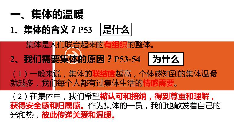 人教部编版七年级下册政治第六课专题复习课件PPT第4页