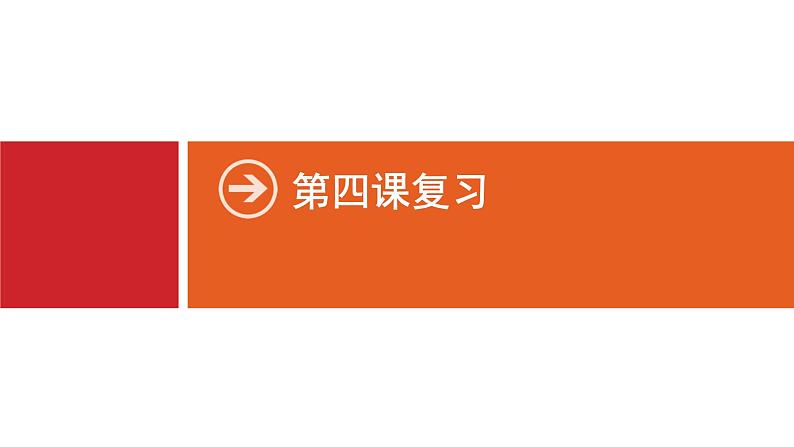 人教部编版七年级下册政治第四课专题复习课件PPT第1页