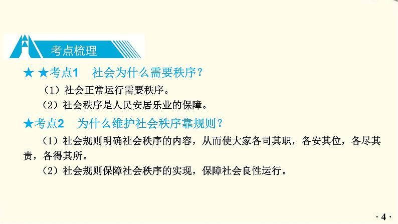 中考道德与法治总复习八年级上册第二单元-第三课PPT课件第5页