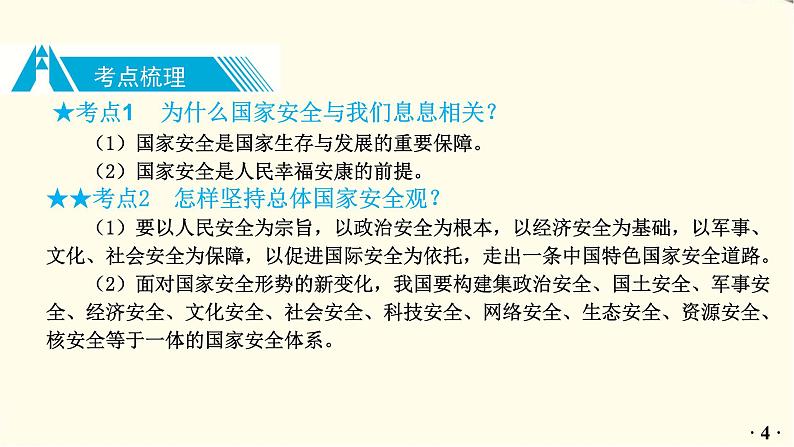 中考道德与法治总复习八年级上册第四单元-第九课PPT课件第5页