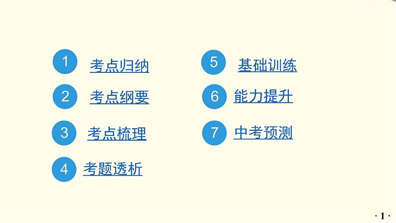 中考道德与法治总复习八年级上册第四单元-第十课PPT课件第2页