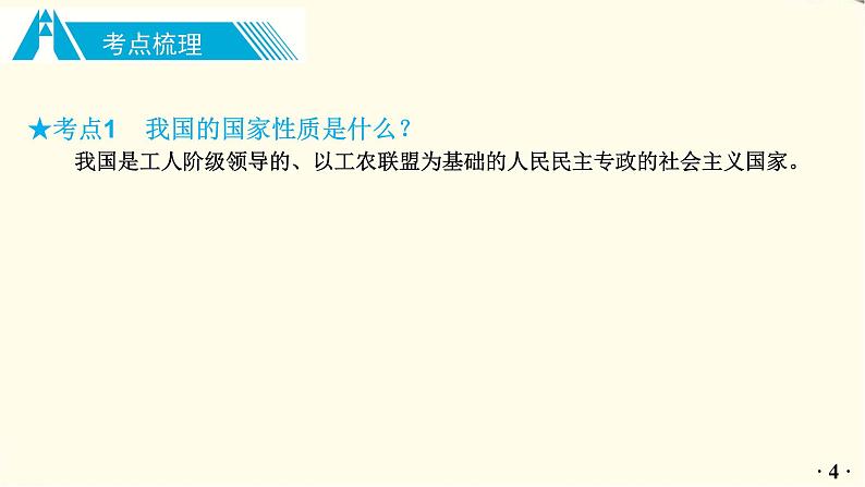 中考道德与法治总复习八年级下册第一单元-第一课PPT课件05