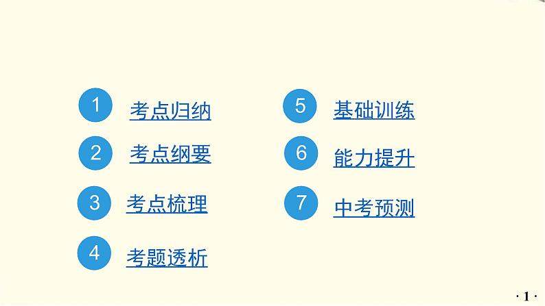 中考道德与法治总复习八年级下册第二单元-第四课PPT课件第2页