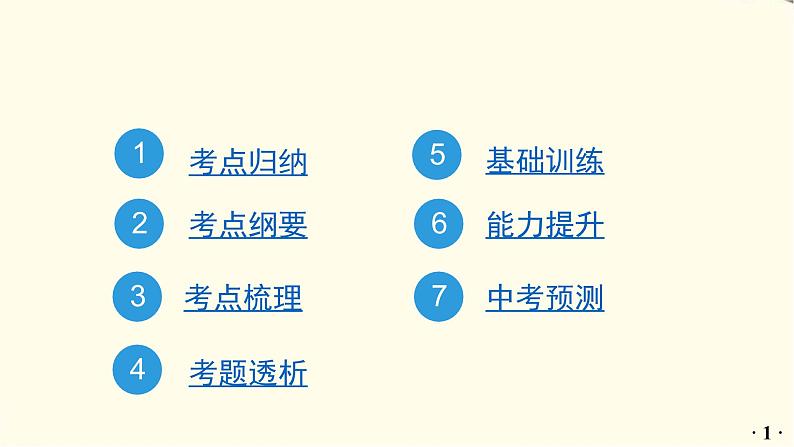 中考道德与法治总复习九年级上册第一单元-第一课PPT课件02